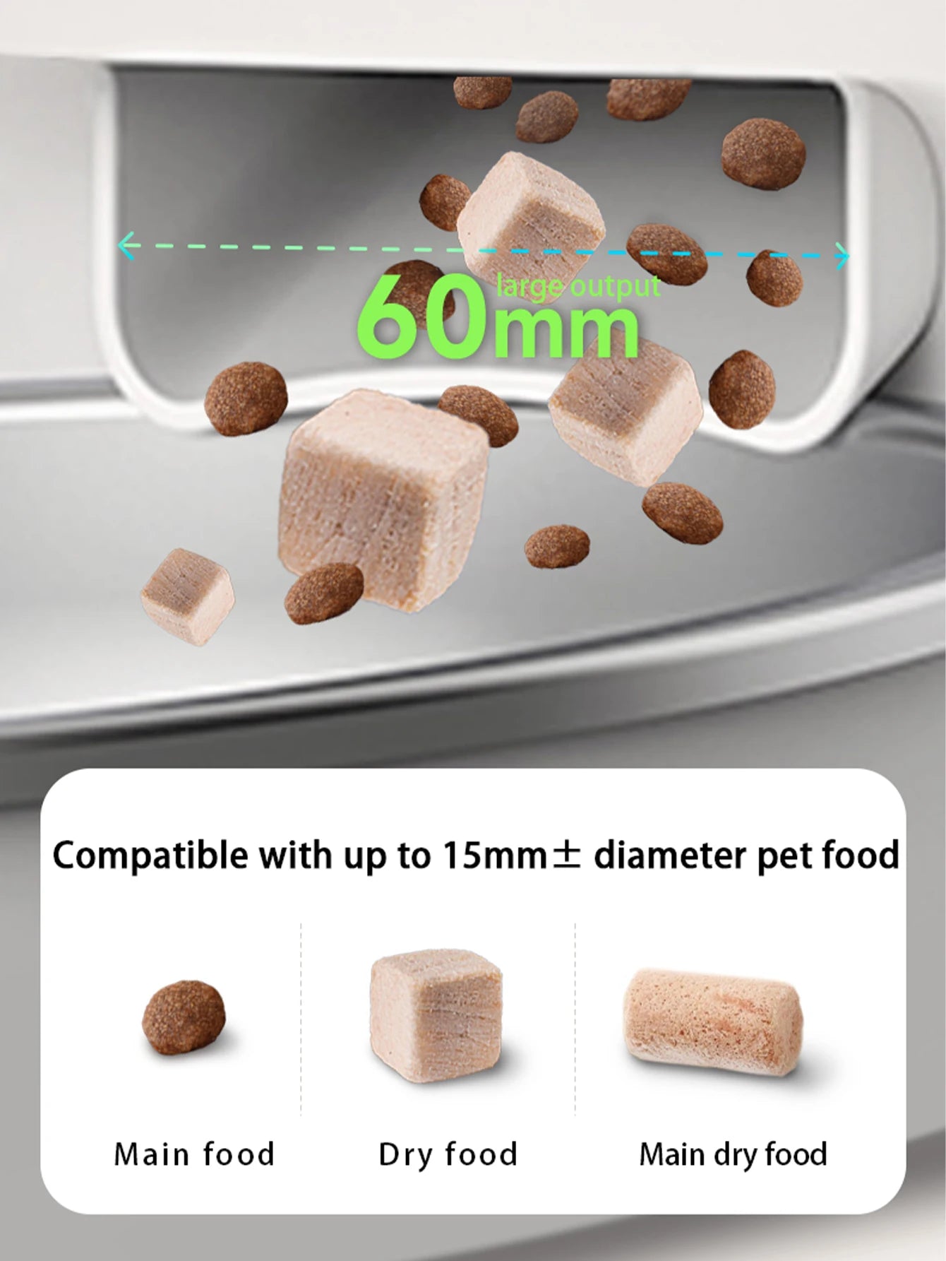 SmartBowl™ Vision