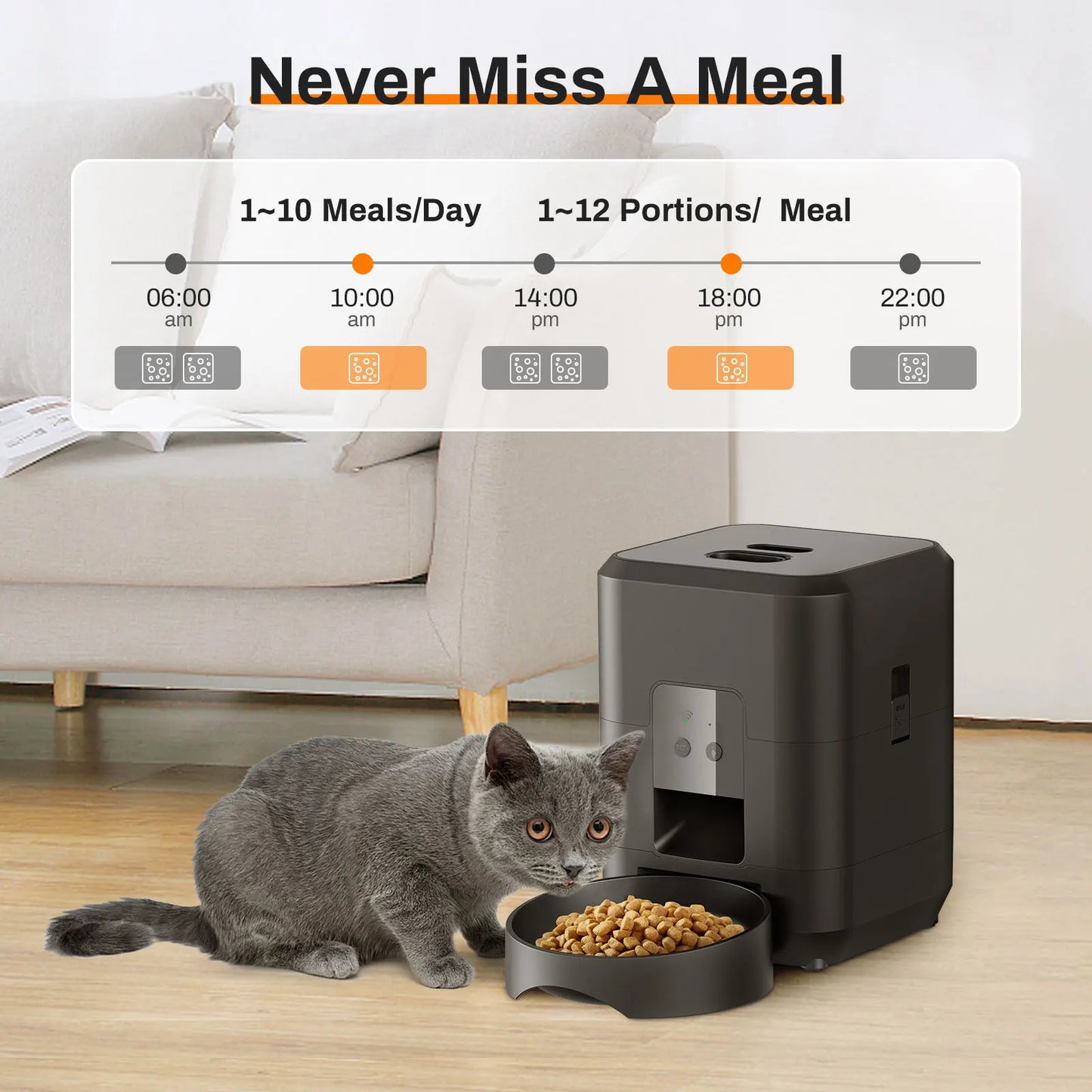 SmartBowl™ Connect