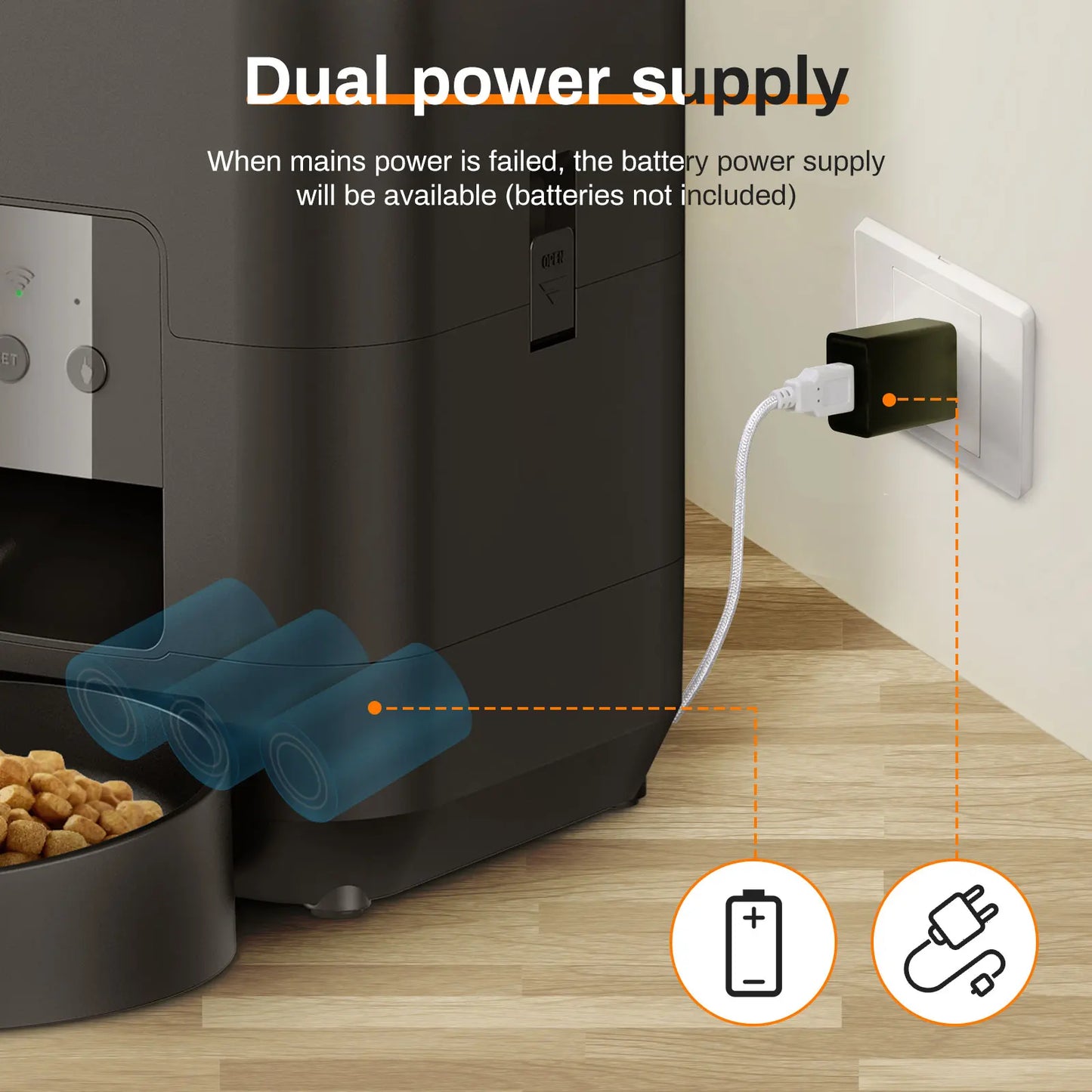 SmartBowl™ Connect