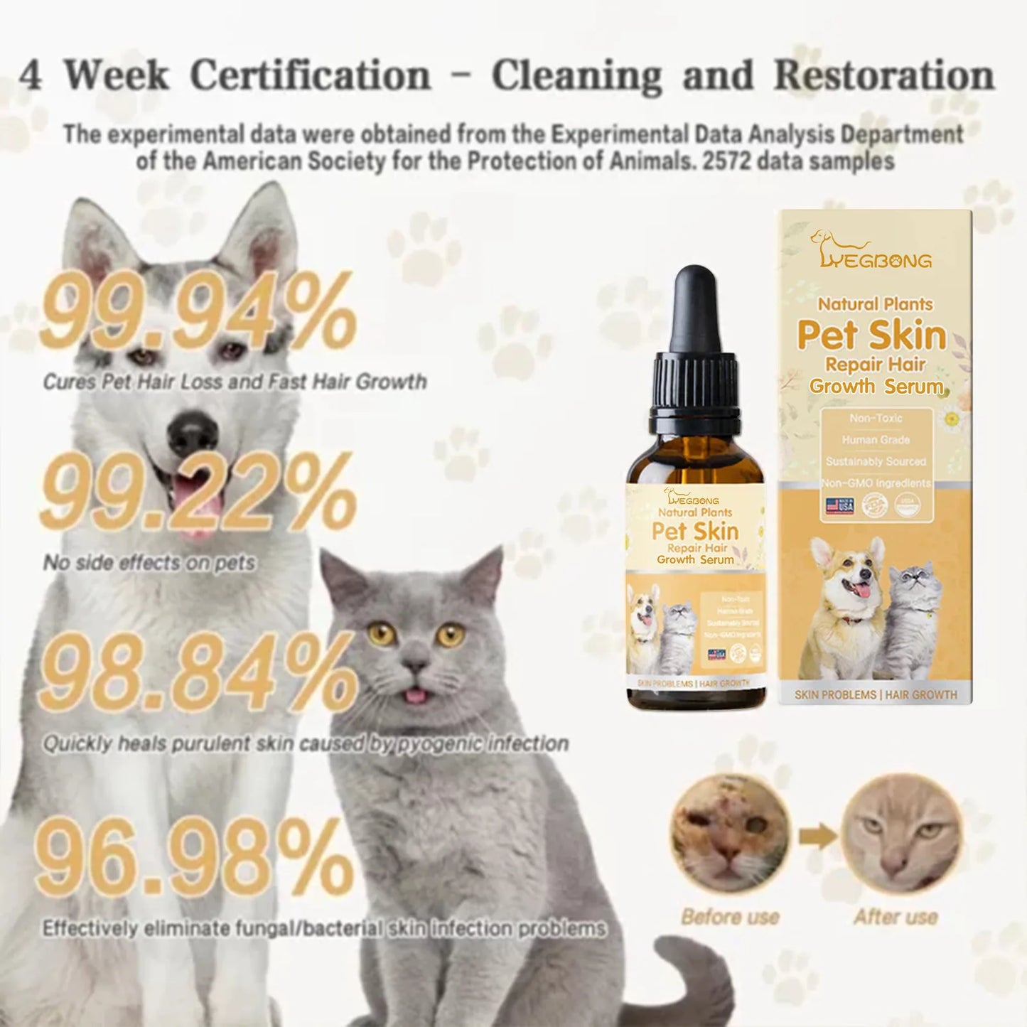 Pet Hair Growth & Hair Loss Treatment