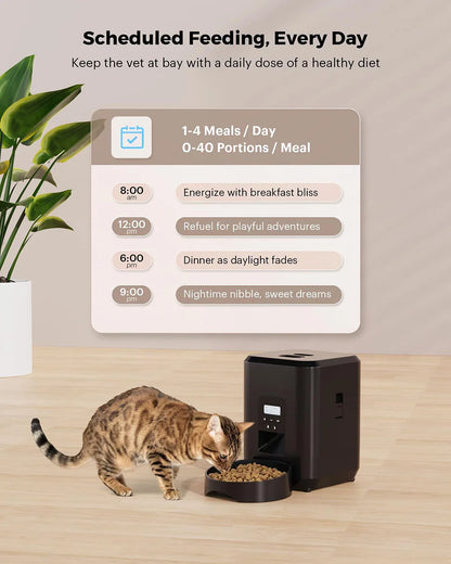 SmartBowl™ Connect