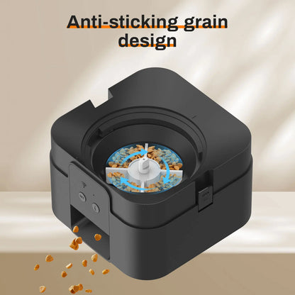 SmartBowl™ Connect