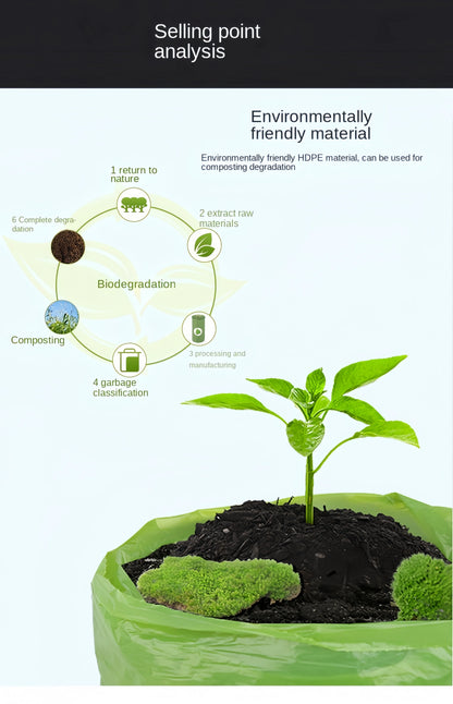 Biodegradable Poop Bags