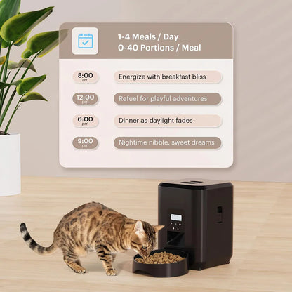 SmartBowl™ Connect